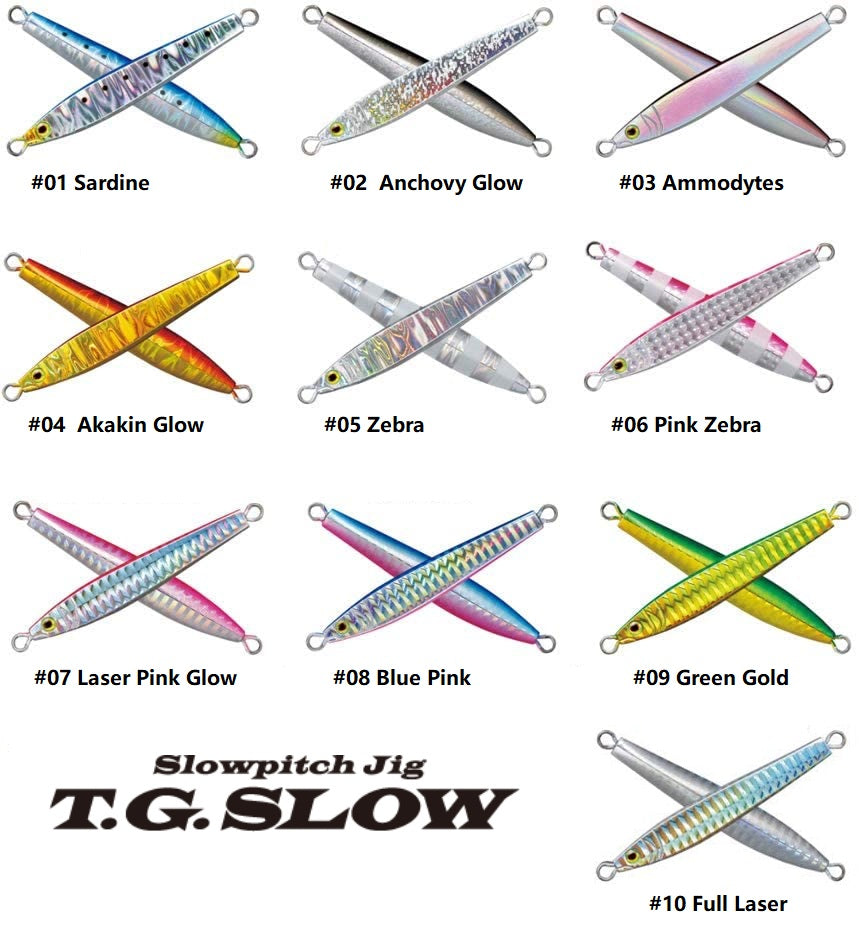 SMITH, SMITH Wolfram-Metallschablone T.G. SLOW 65g